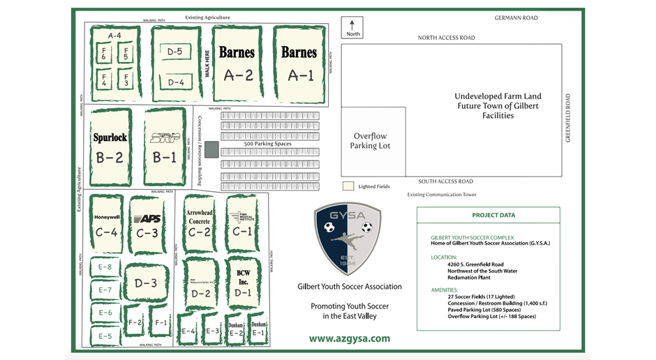 Field Map